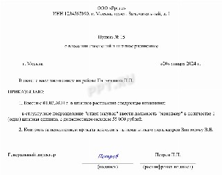 Пример приказа о введении штатного расписания из-за появления новой должности