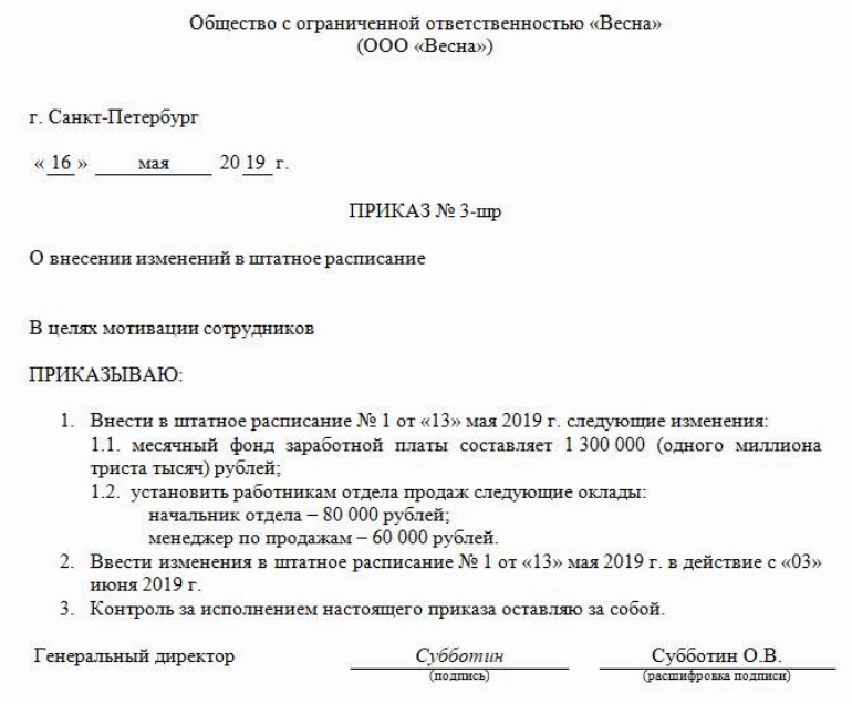 Образец приказа об утверждении штатного расписания в 2021 году