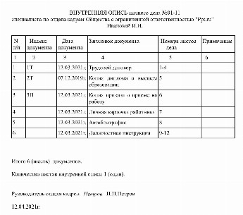 Какие документы входят в состав проекта