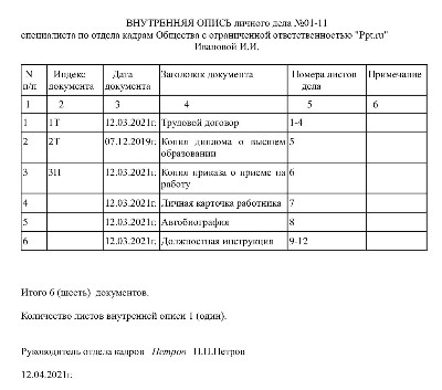 Что входит в личное дело сотрудника в 2022 году образец