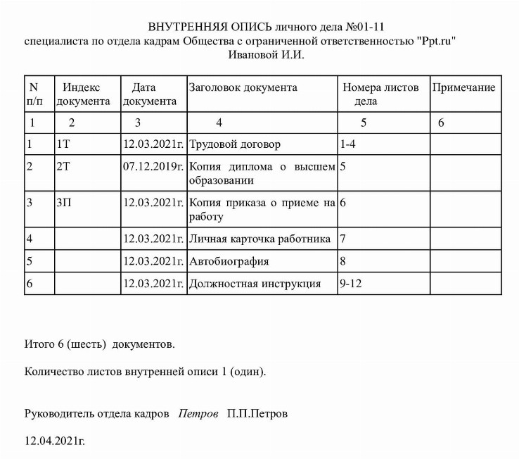 Личное дело воспитанника доу 2022 образец