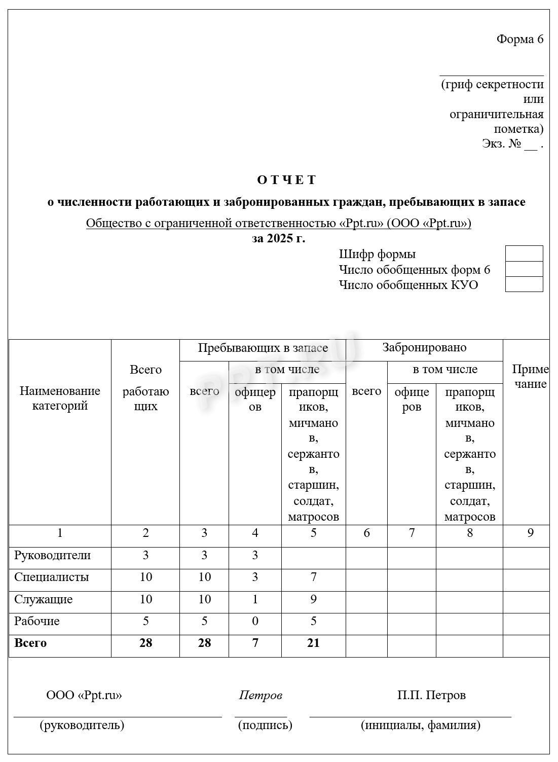 Образец формы 6 для военкомата