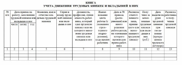 Образец журнала учета трудовых книжек 2024 | Скачать форму, бланк