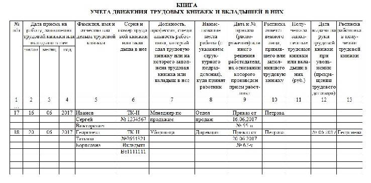 Посемейный журнал образец