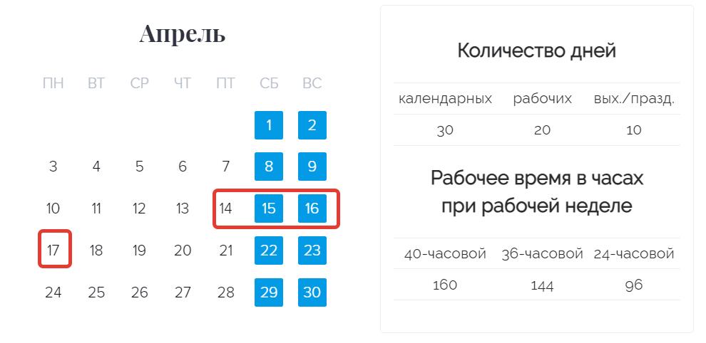 Как работаем и отдыхаем на Пасху в апреле