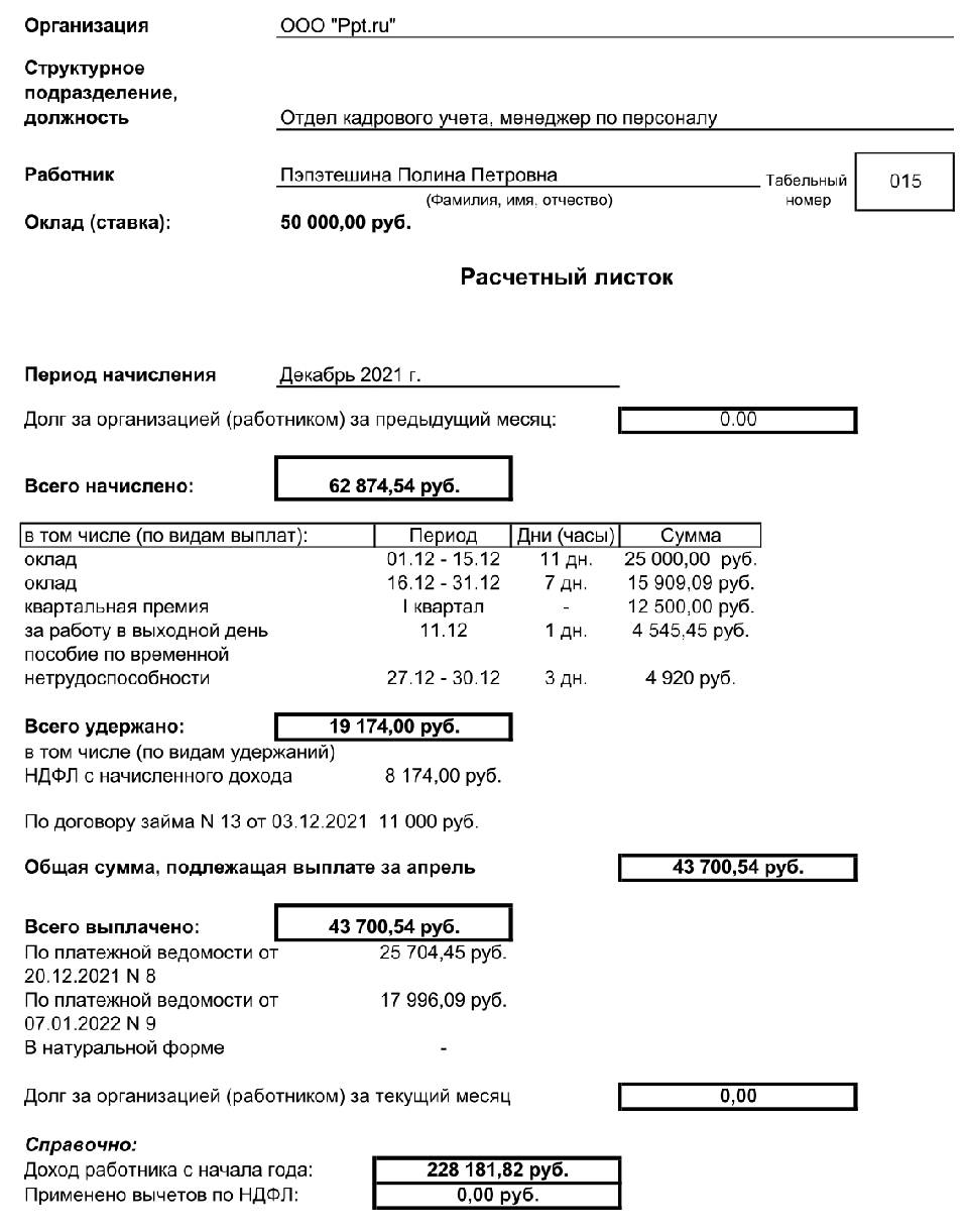 Журнал выдачи расчетных листков образец