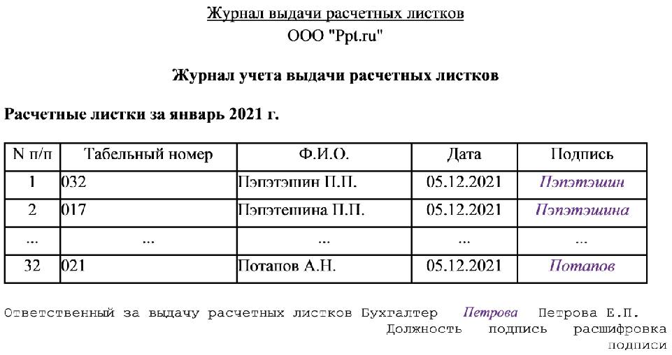 Образец журнал регистрации расчетных листков образец