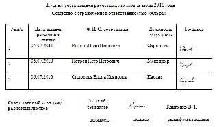 Перечень расчетных документов