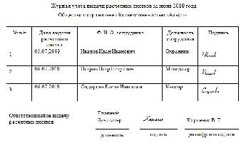 Реестр выдачи расчетных листков образец