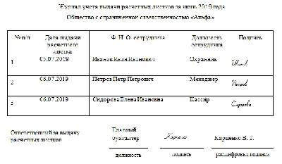 Журнал выдачи расчетных листков образец