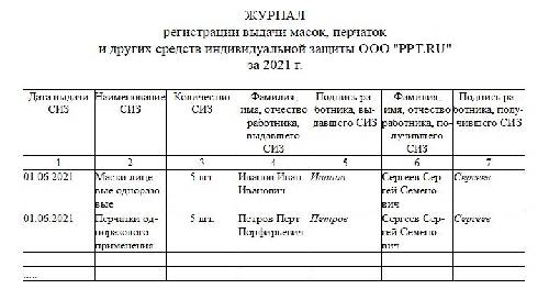 Программа обучения по сиз 2022 образец