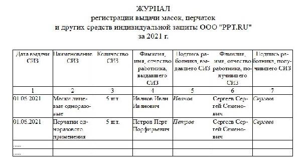 Журнал выдачи дежурных сиз образец заполнения