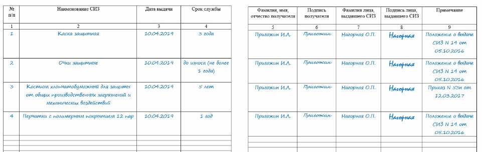 Журнал выдачи сиз образец заполнения