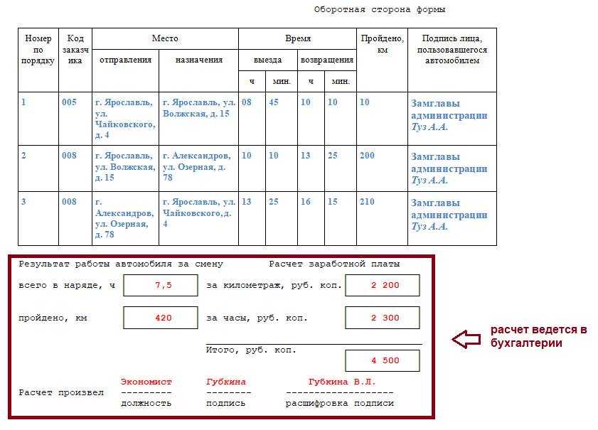 Как заполнить 870 форму образец по бензину