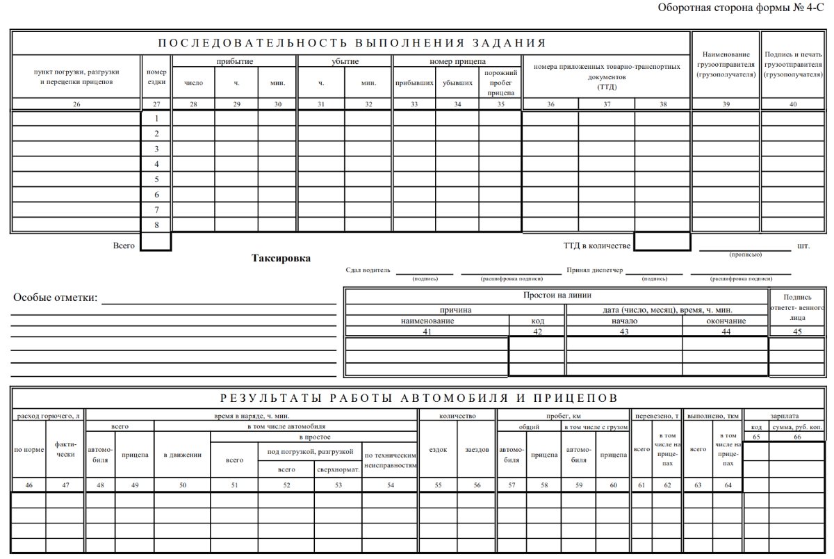 Образец заполнения путевого листа грузового автомобиля 2024 | Скачать  форму, бланк