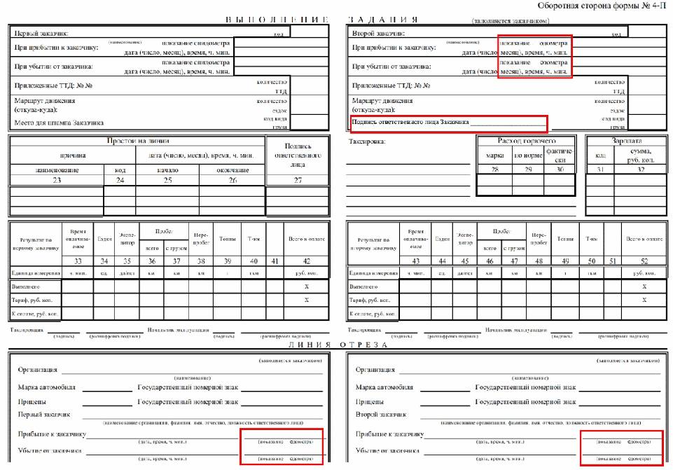 Образец заполнения формы 4 с путевого листа