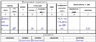 Образец заполнения путевого листа
