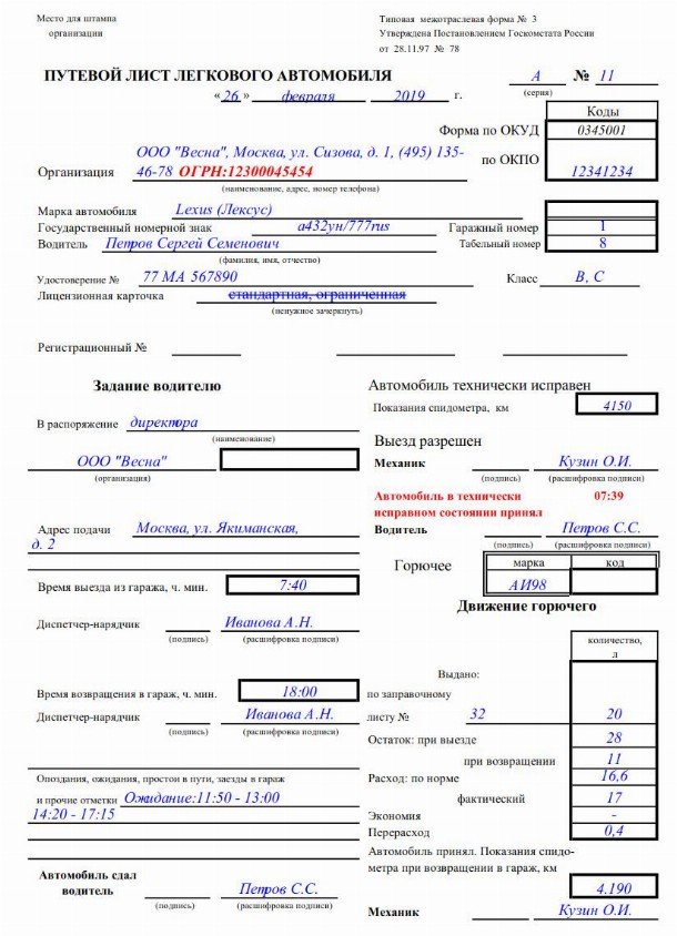 Опись автомобиля образец