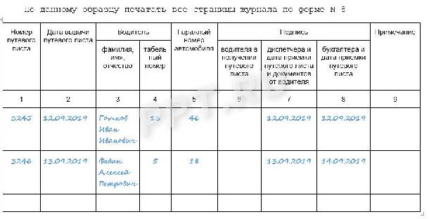 Книга движения воспитанников в доу образец 2022