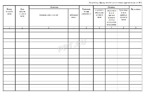 Пакетная выписка путевых листов 1с уат как работает