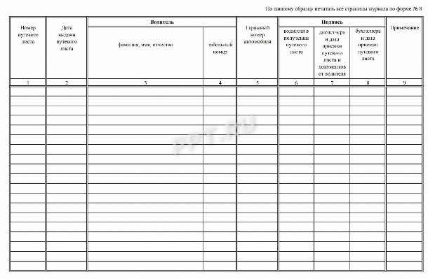 Журнал учета путевых листов образец заполнения 2022
