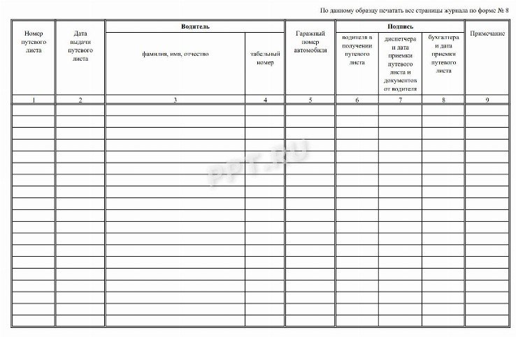 Журнал учета путевых листов образец заполнения 2022
