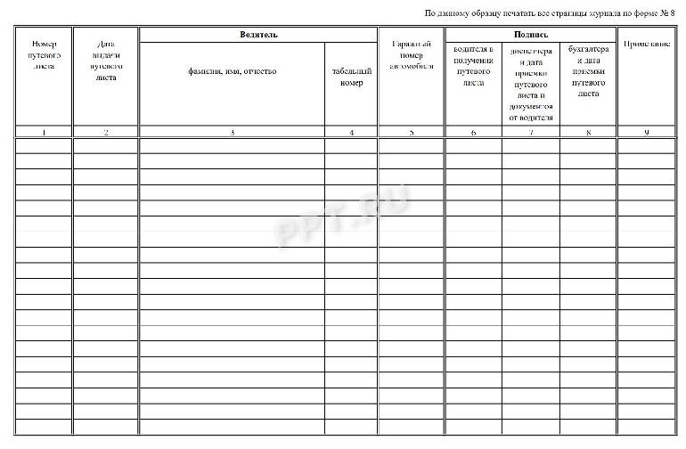 Можно ли вести журнал учета путевых листов в экселе