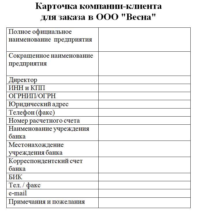 Карточка предприятия ооо образец 2022 год