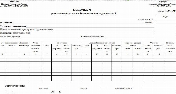 Карточка выдачи сиз 2022 образец