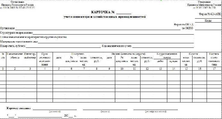 Арматурная карта для учета мягкого инвентаря для бюджетного учреждения