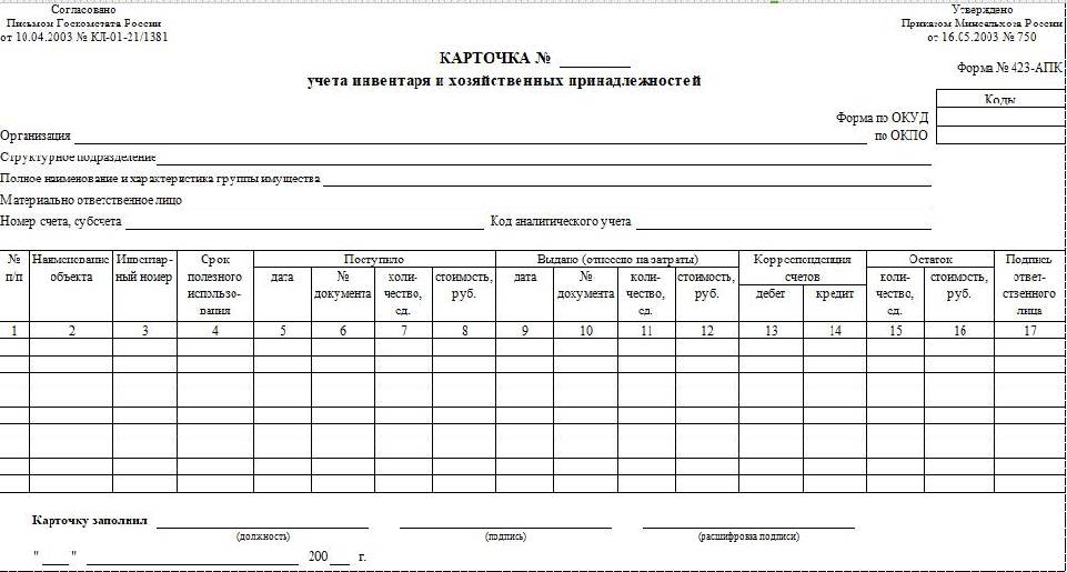 Для чего нужен инструмент формат по образцу