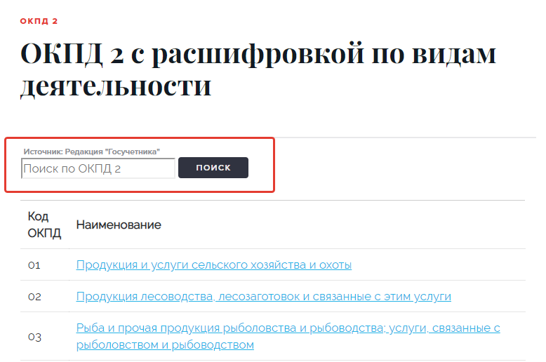 Метизы окпд 2. ОКПД. Как расшифровывается ОКПД. ОКПД 2 расшифровка. Код по ОКПД что это.