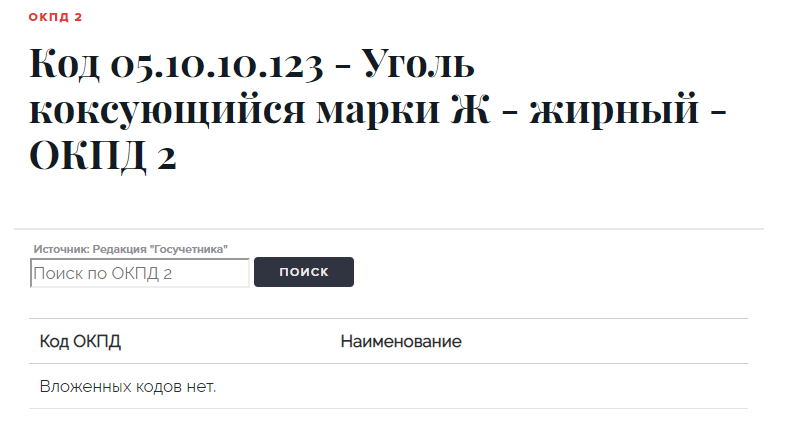 Микроволновая печь код ОКПД 2. ОКПД 2 картинка. ОКПД 2 27.40.25.123. Код 123.