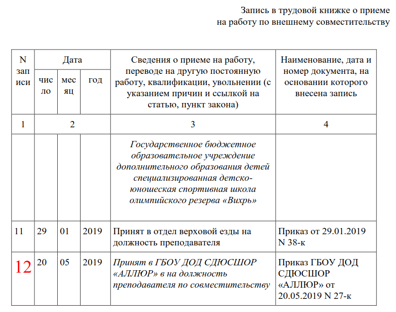 Запись в трудовой по срочному договору образец. Как внести запись в трудовую книжку о приеме на работу. Как правильно сделать запись в трудовой книжке о принятии на работу. Запись в трудовую книжку о приеме работника на работу. Правильно внести запись о приеме в трудовую книжку.