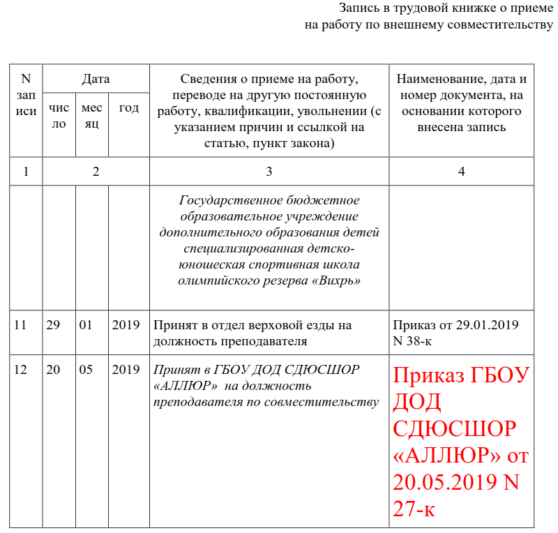 Нет записи об увольнении в электронной трудовой. Пример записи в трудовой книжке по совместительству. Уволен с работы по совместительству запись в трудовой книжке. Увольнение по совместительству запись в трудовой книжке образец. Запись о работе по совместительству в трудовую книжку образец.