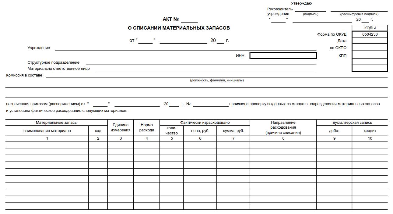 Акт о списании материальных запасов — образец 2024