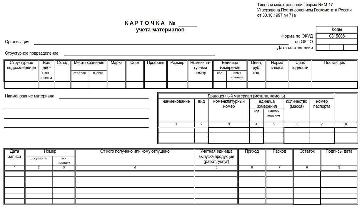 Карточка складского учета материалов — бланк 2024