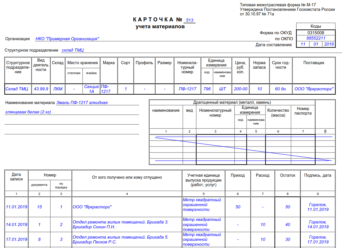 Монтаж учета материалов. Карточка складского учёта материалов форма м-17. Карточка учета материалов м 17 образец заполнения. Карточка складского учета м 17 образец заполнения. Карточка складского учета материалов форма м-17 пример заполнения.