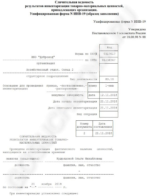 Складской учет и документооборот склада в 2024 году