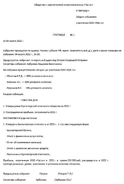 Образец годовой отчетности ооо образец