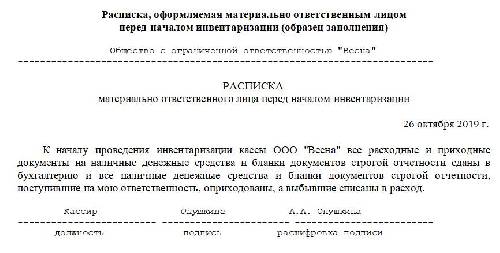 Приказ о проведении инвентаризации перед составлением годовой отчетности образец