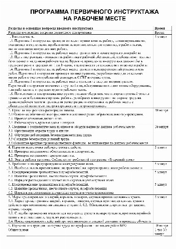 Программа первичного инструктажа на рабочем месте по охране труда 2022 по новым правилам образец