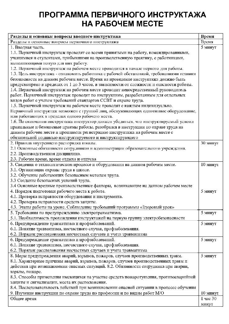 Образец программы первичного инструктажа по охране труда на рабочем месте 2021