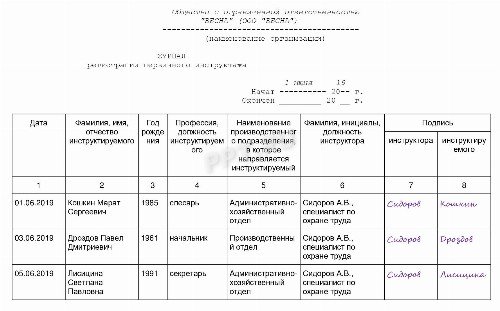 Программа проведения внепланового инструктажа по охране труда на рабочем месте 2022 образец