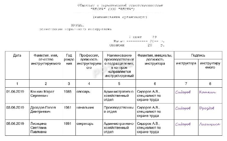 Образец программы первичного инструктажа по охране труда на рабочем месте 2021