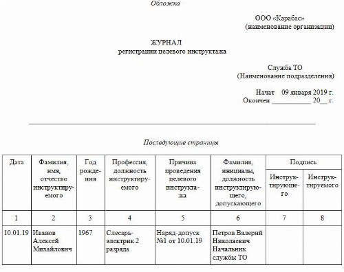 Гост на генеральные планы на 2021