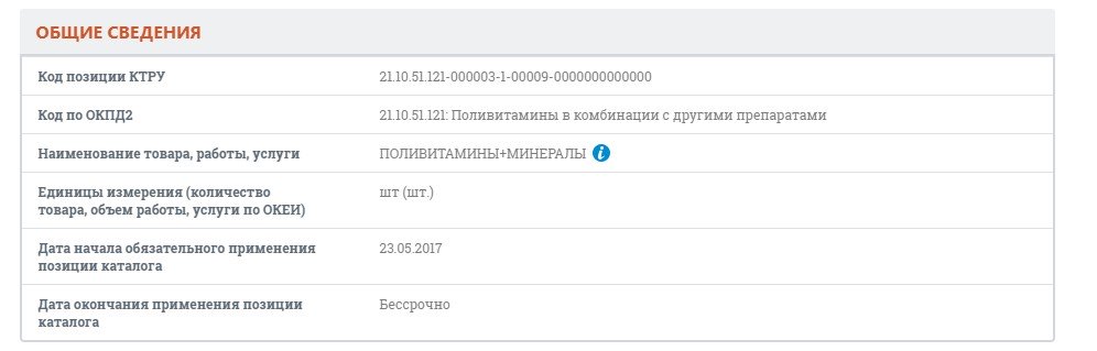 Коды ОКПД 2. КТРУ по ОКПД 2. ОКПД 2 классификатор. Наименование товара по КТРУ.