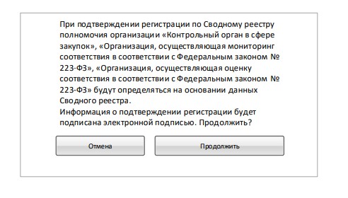 Подтверждение регистрации по 223-ФЗ в ЕИС