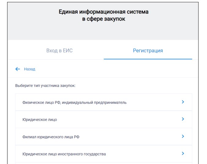Как выбрать участника закупок в ЕИС для регистрации