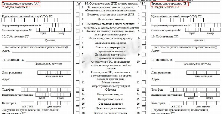 Европротокол оформление образец